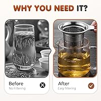 Vista 2 de Infusor de Té de Acero Inoxidable con Coladores, Nuevos Coladores y Filtros de Té 2025 para Té Suelto con Asas Resistente al Calor, Tazas de Colador