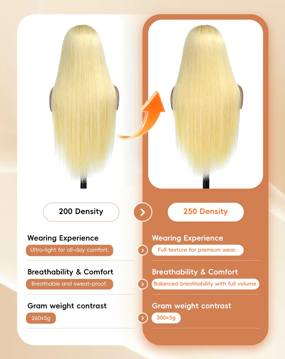 Stybee 30 Inch 613 13x6 Lace Front Wig Human Hair 250 Density Straight Blonde Wig Human Hair Frontal and Back All 100% Human Hair Tiny Knots HD Lace Pre Phucked Random Dyeing Long-Lasting