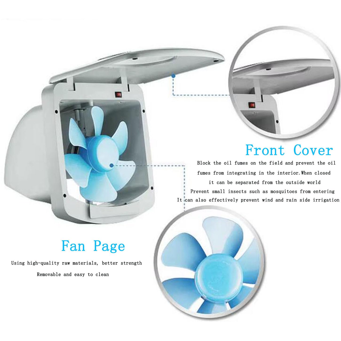 Aspiratore Bagno 278Mm,Ventola Aspirazione da Parete,Maschera Facciale Aperta,Finestra Trasparente,1110 M³/Ora Estrattore Aria Silenzioso,per Cucina di Casa, Garage,Facile da Pulire