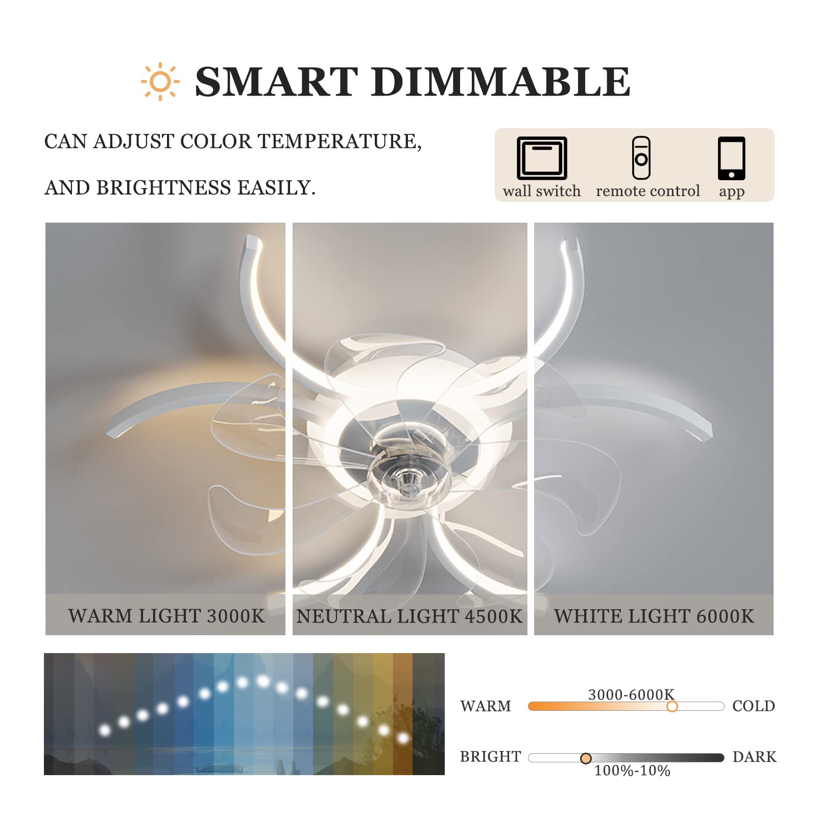 50 Migliore ventilatore da soffitto con luce e telecomando silenzioso