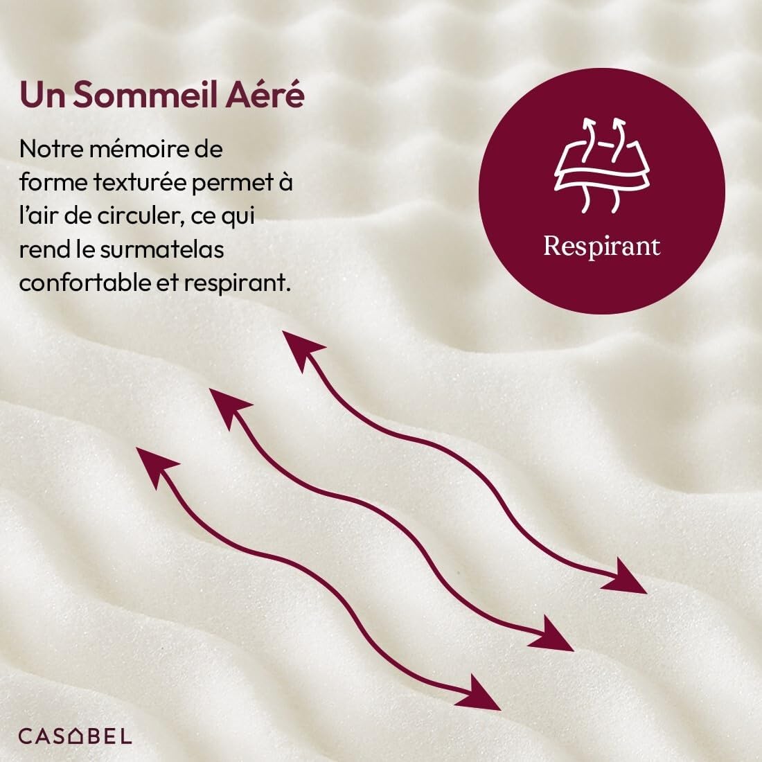 CASABEL Surmatelas 140 x 190 cm Mousse à Memoire de Forme 5 cm Haute Densité, SurMatelas Double, Zones Ergonomiques de Soutien, pour Matelas, Clic Clac, BZ