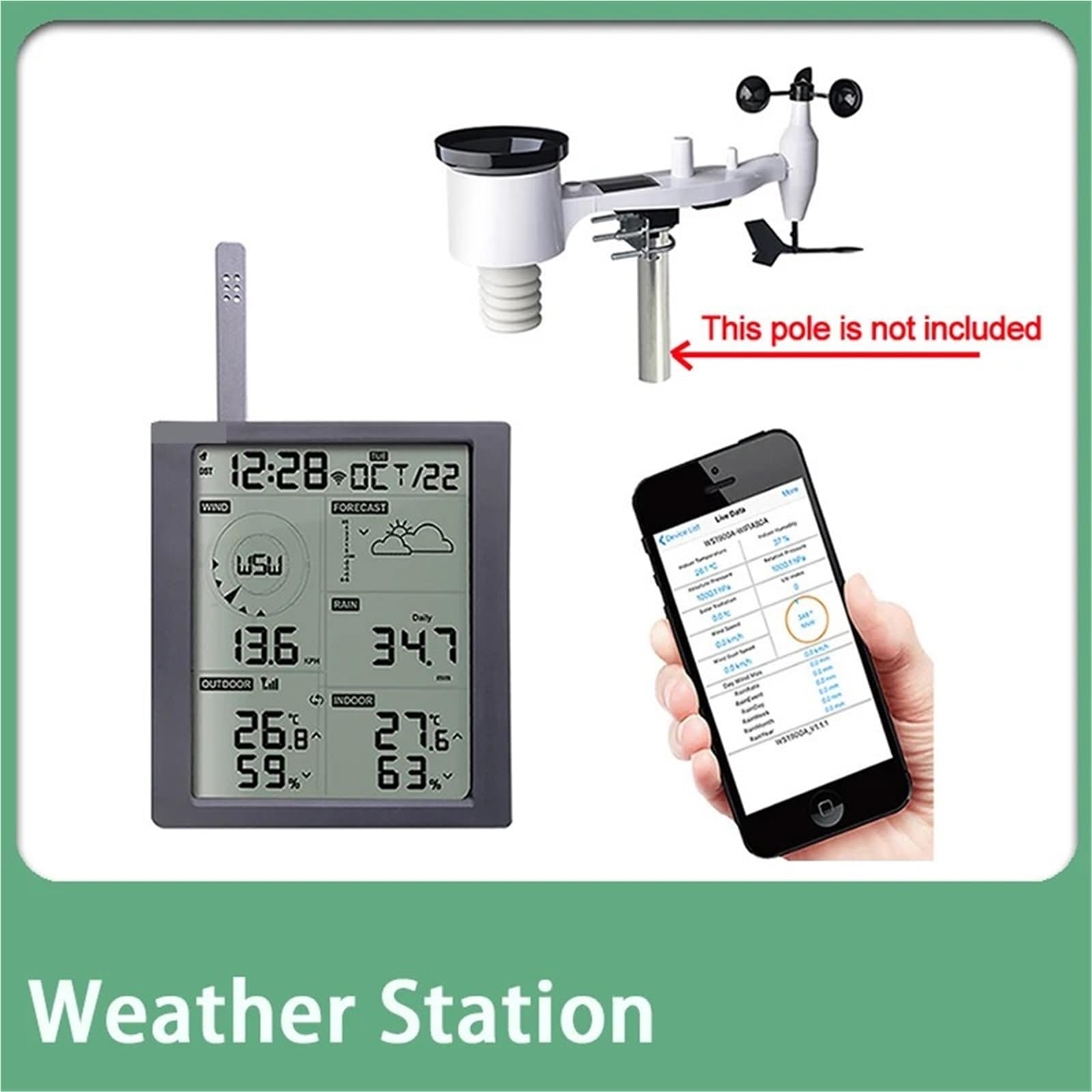 Stacja Meteorologiczna, Stacja Pogodowa Z Wi-Fi, Przesyłaniem Danych Przez Internet I Konfiguracją BLE do Ogrodu