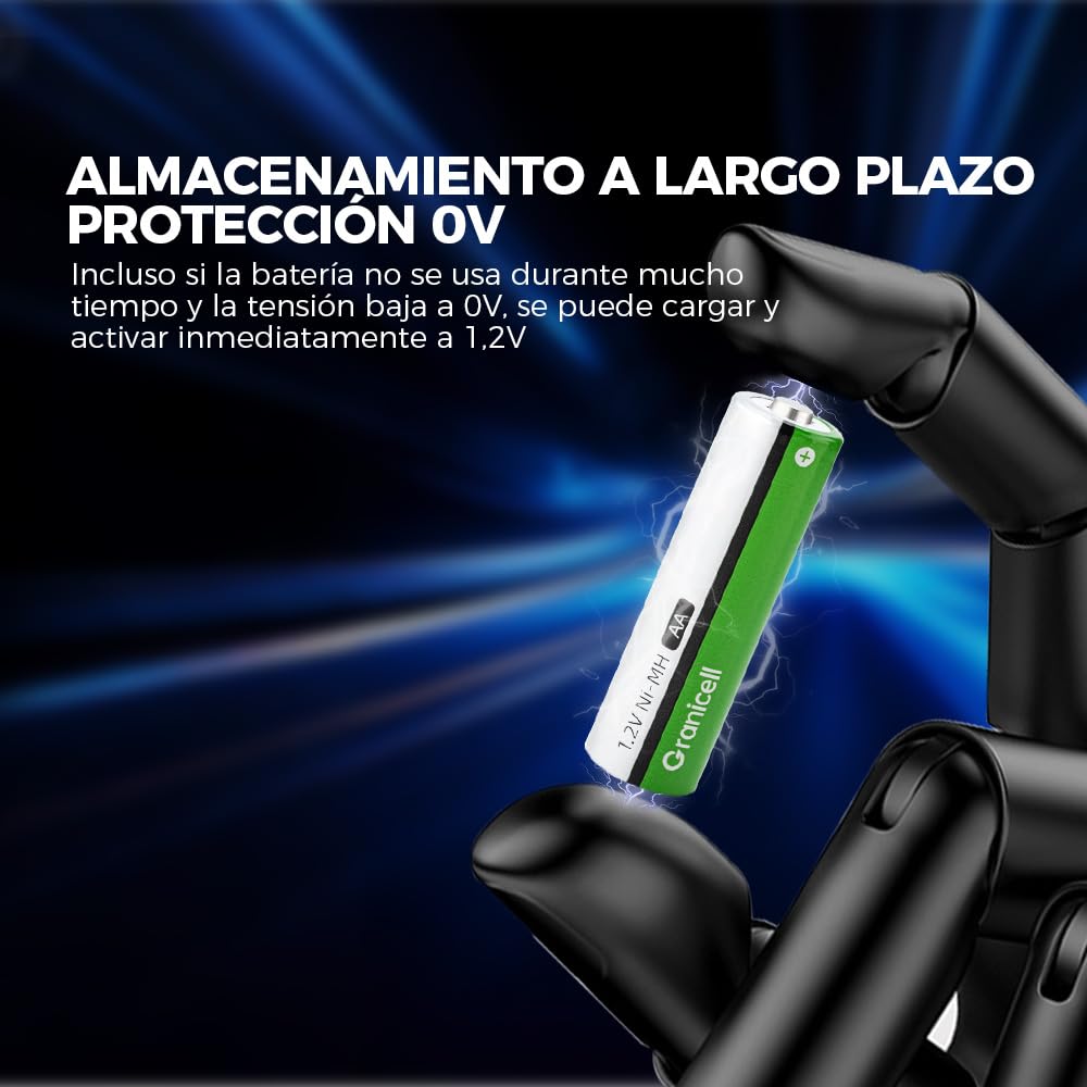 Granicell Pilas AA recargables de 2800 mAh, alta capacidad, 1500 ciclos, 1,2 V, NiMH, pilas recargables AA, 12 unidades