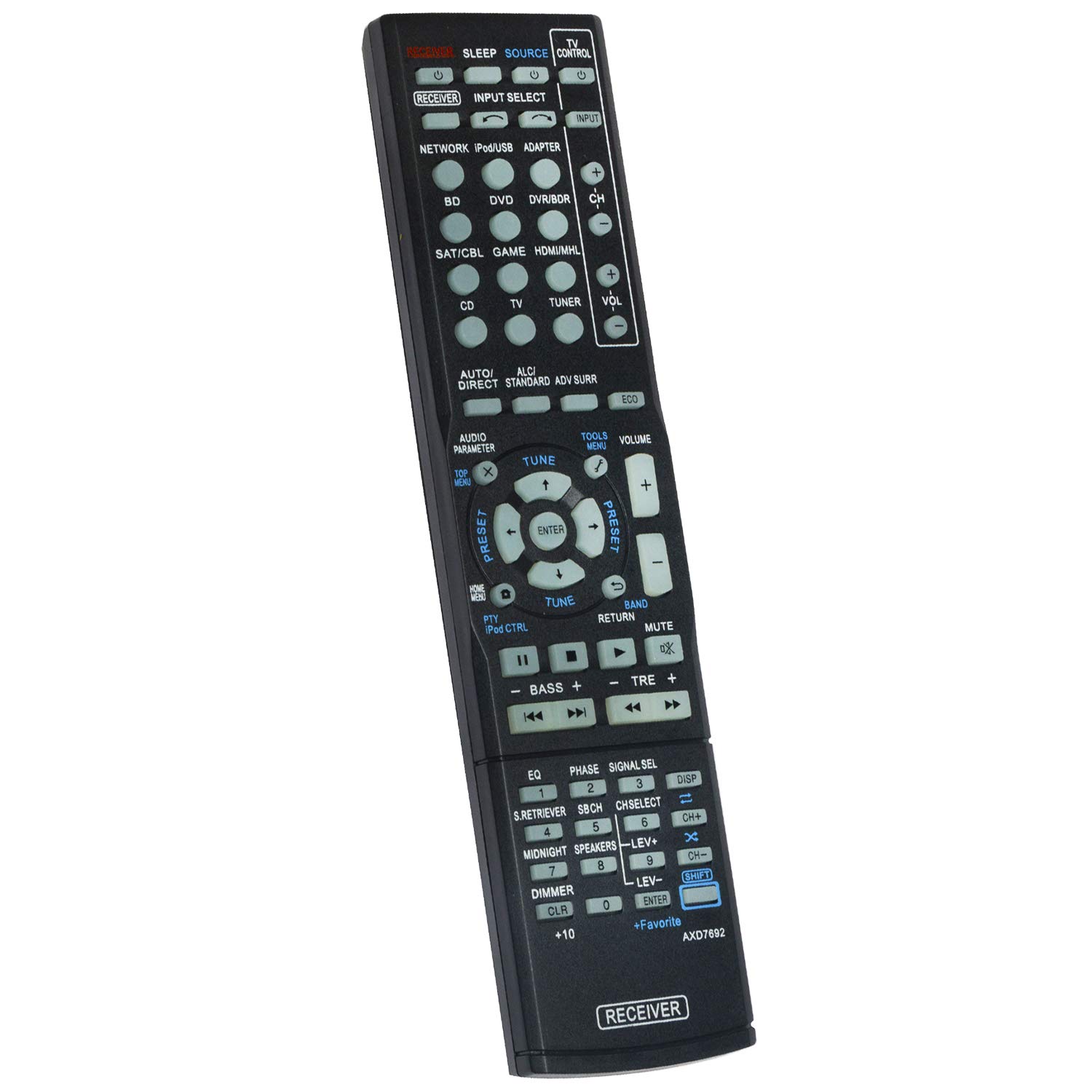 Amazon.com: New AXD7692 Replacement Remote Control fit for Pioneer