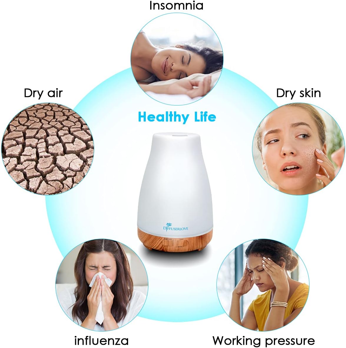 Remote Control Aroma Diffuser