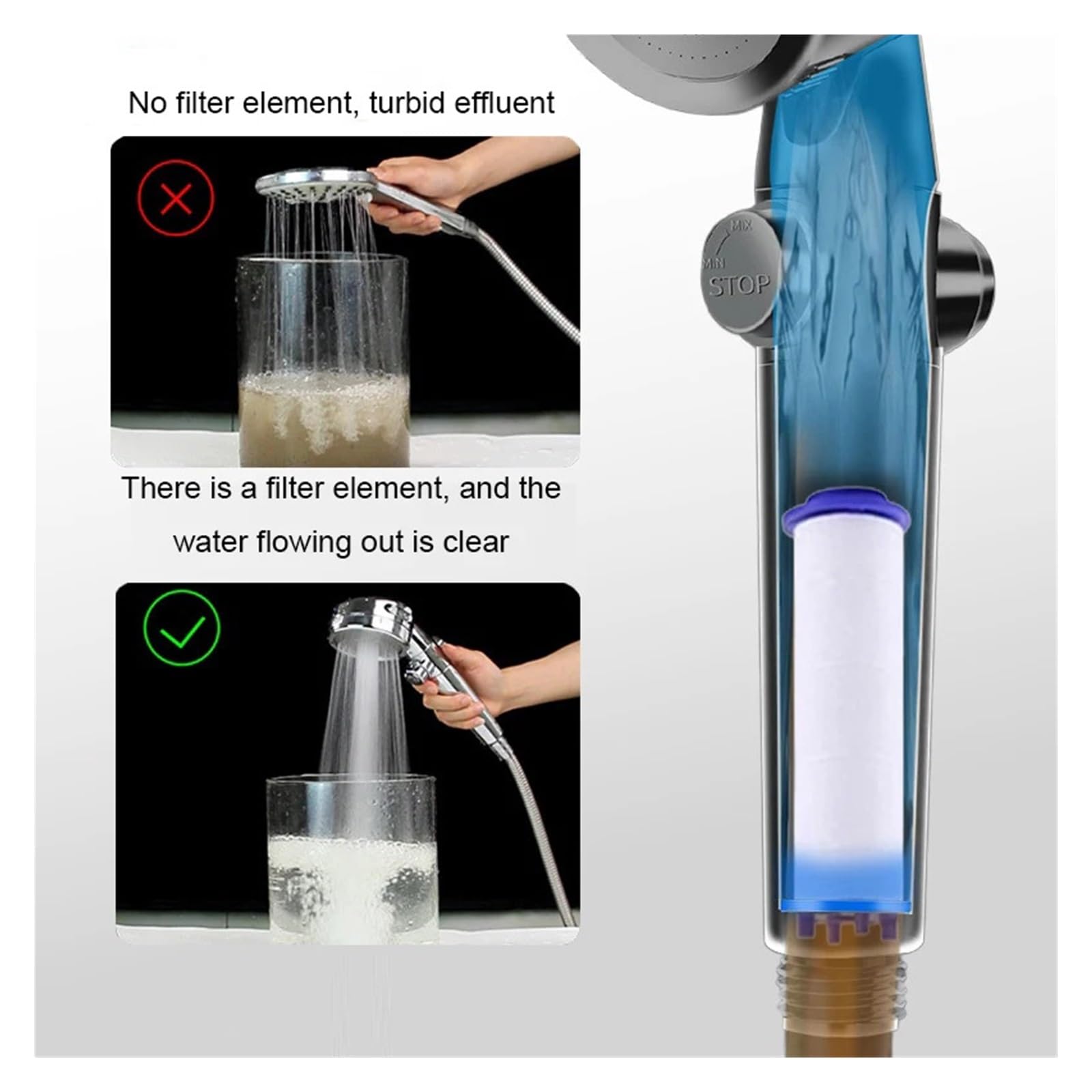 Filtro de ducha universal de 5 piezas: aumenta la presión del agua y elimina las impurezas for cabezales de ducha estándar(10PCS)