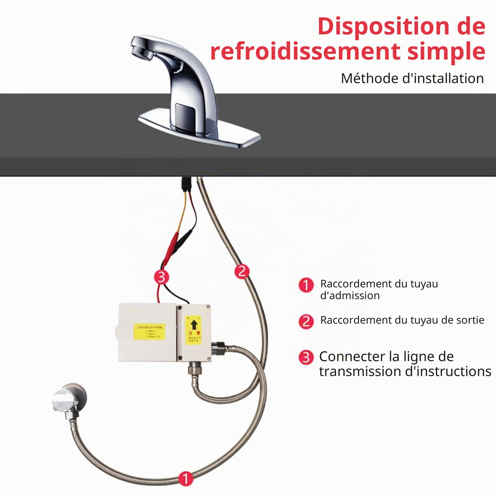 Robinet de cuisine sans contact à piles, automatique, capteur de mouvement électronique infrarouge intelligent, robinet de salle de bain avec filtre intégré 1 trou et plaque de couverture pour G1/2