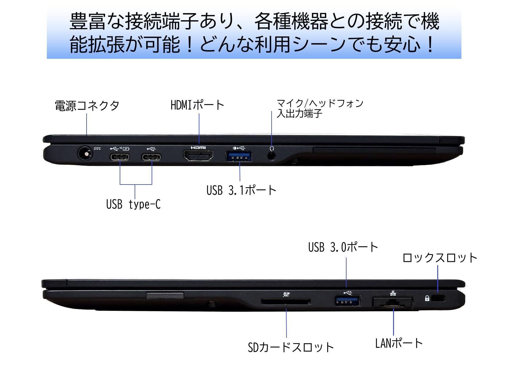 Amazon.co.jp: 【整備済み品】フジツウ ふじつう LIFEBOOK U939 core