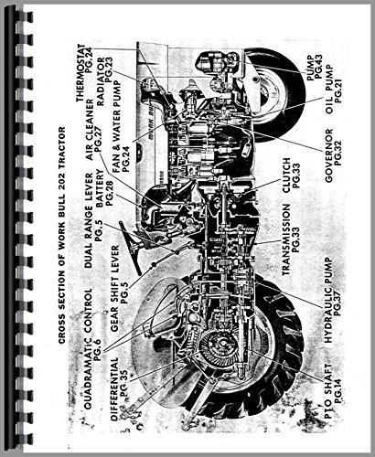 Operators Manual Massey Ferguson 202 204 Tractor      Plastic Comb – January 1, 2017