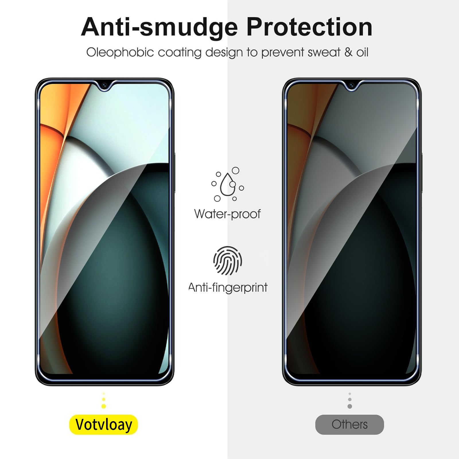 Vetro temperato per Xiaomi RedMi A3 / A3X Pellicola Prottetiva