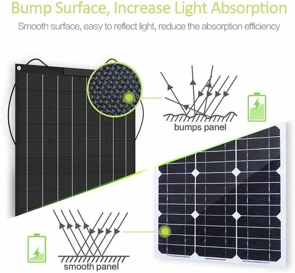 Kit De Panel Solar De 100 W, Totalmente Plegable, 18 V Con Celdas Controladoras, Carga De Batería Para Teléfono, Coche, RV, Barco, Cargador De Energía Real Solar