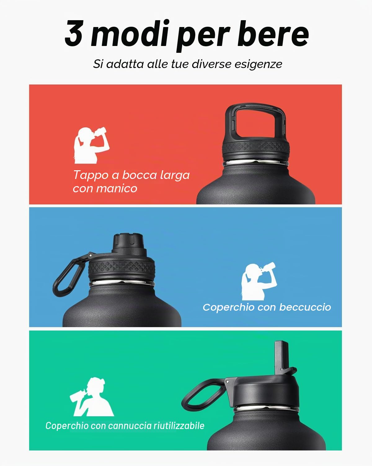 Coolflask Bottiglia D'acqua Isolata 2L con Cannuccia e 3 Coperchi - Doppia Parete Sottovuoto a Prova di Perdite per Freddo e Caldo, Nero