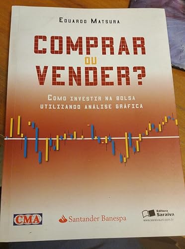 Comprar Ou Vender? - Como Investir Na Bolsa Utilizando Analise Grafica