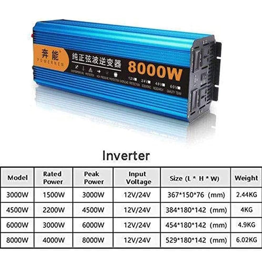 3000 W 4500 W 6000 W 8000 W Przetwornica czystej fali sinusoidalnej Przetwornice mocy prądu stałego Dc 12 V/24 V na prąd przemienny 220 V-240 V Wysokowydajny falownik,3000W-24V