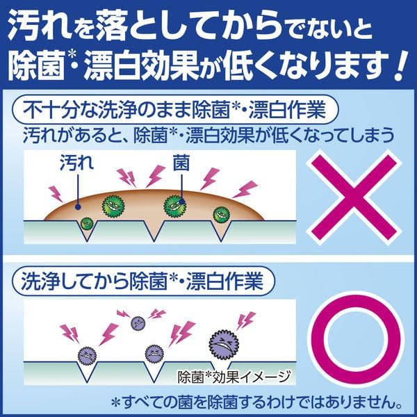 【ケース販売】新キッチン泡ハイター業務用 付替用1000mL 【こん】 花王（1ケース/6本入）4901301435781