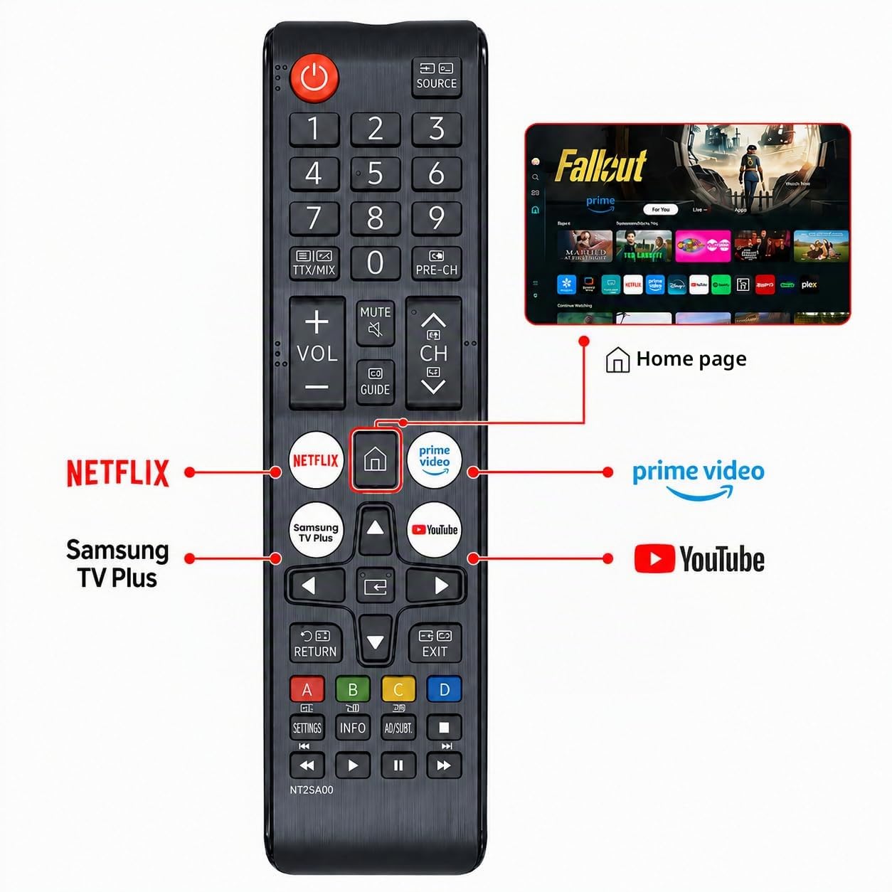 TuTu TU24Q1H-T8 Smart TV 24" con Bluetooth, Wi-Fi, 2026