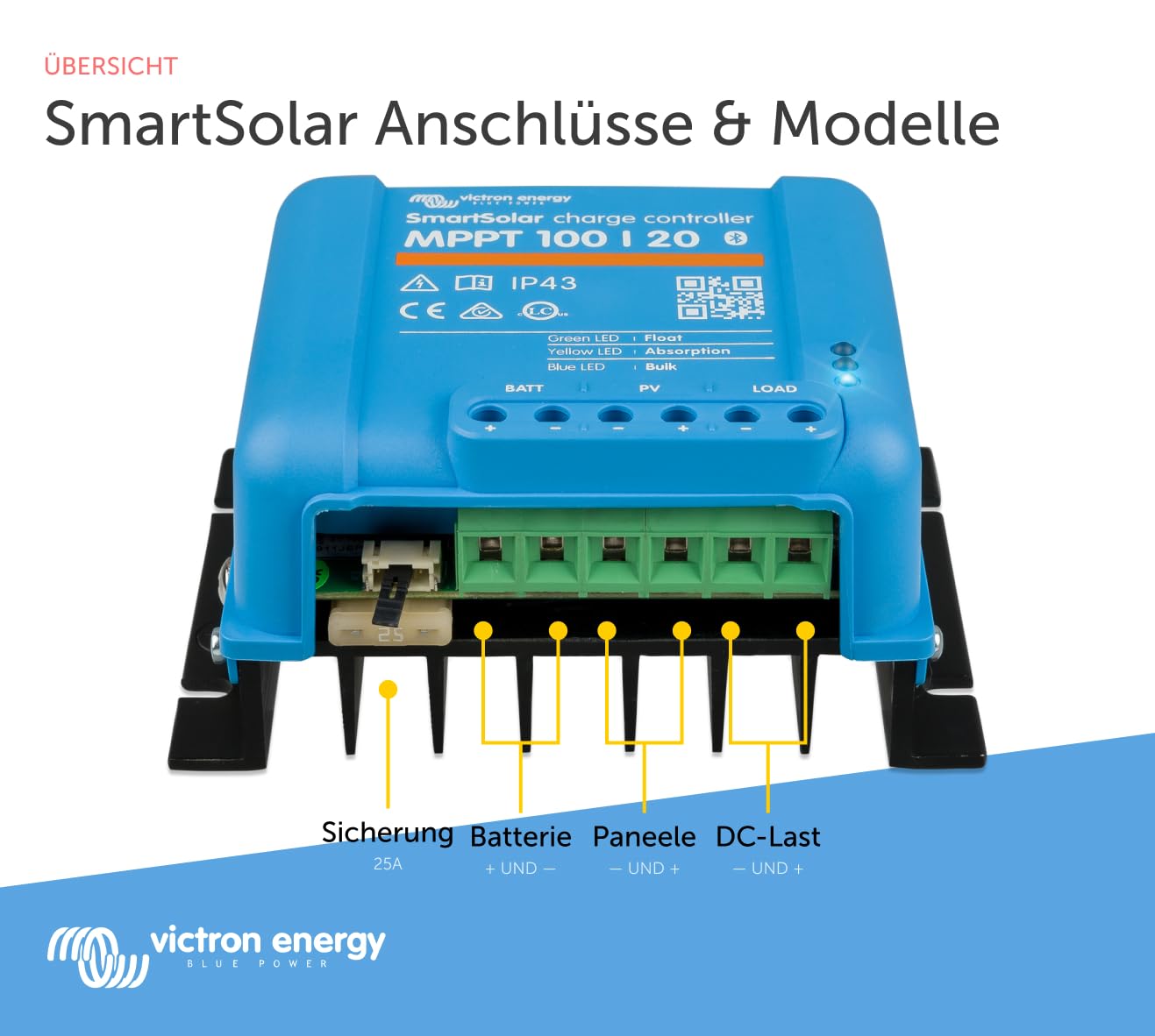 Victron Energy SmartSolar MPPT 100V 20 Amp 12/24/48-Volt Solar Laderegler (Bluetooth) | Bluetooth-Laderegler für Sonnenkollektoren