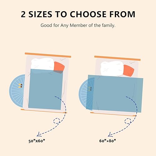 Miniatura 4 de L'AGRATY Manta Sherpa  Manta de forro polar mullida y cálida para sofá  60 x 80 pulgadas, manta doble reversible de felpa gruesa para cama  Manta