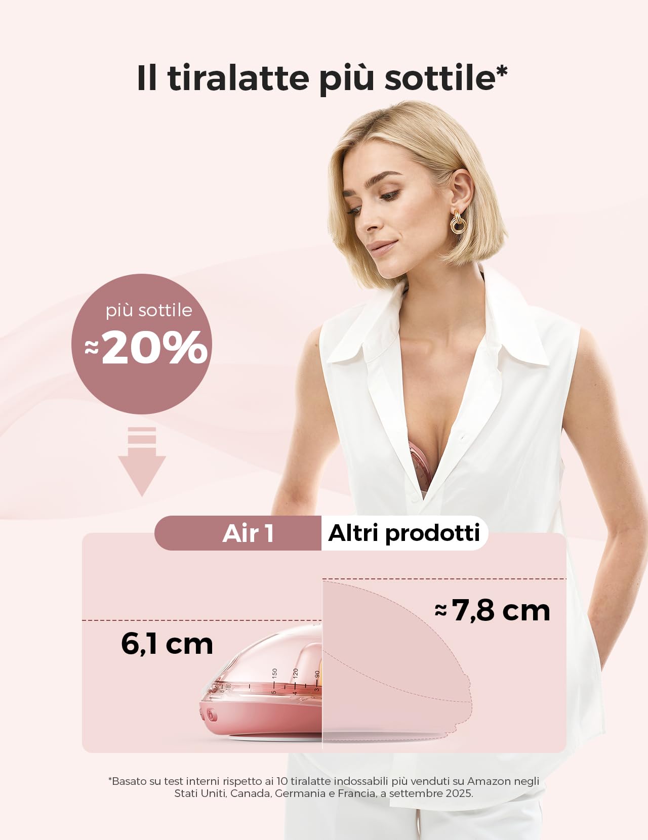Momcozy Air 1 Tiralatte Elettrico Indossabile Mani Libere Ultra-Sottile