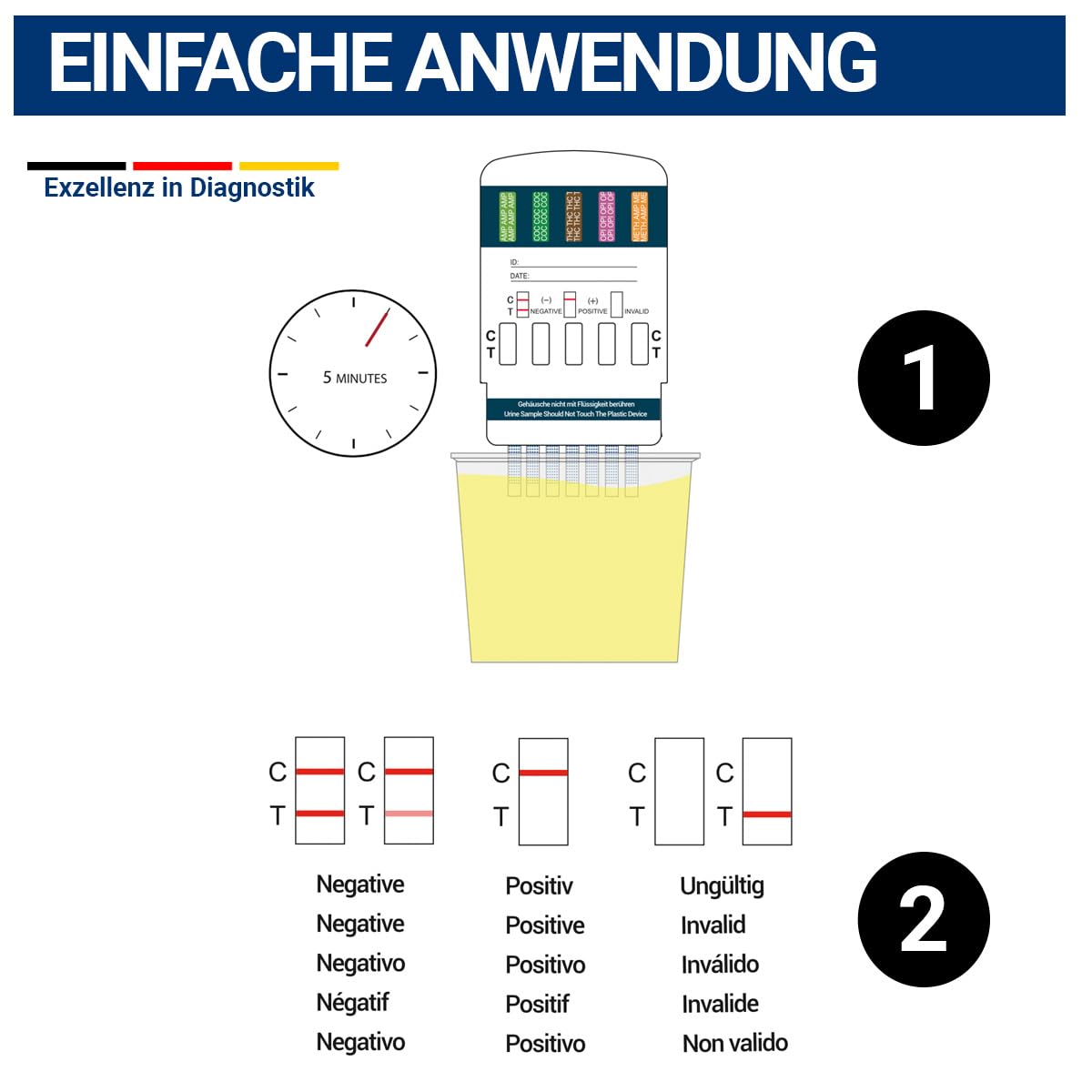 5x 10in1 Multi Drogentest Urintest – 10 Drogenarten – Drogenschnelltest auf THC, Amphetamine, Kokain, Opiate, Meth, Methadon, MDMA, Benzodiazepine, Oxycodon und Butalbital