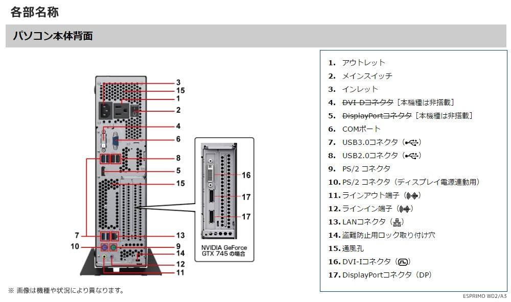 富士通 ESPRIMO WD2/B2 Core i7-7700/32GB/2TB Amazon.co.jp: 【公式】 富士通 デスクトップパソコン FMV