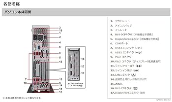 Amazon.co.jp: 富士通 デスクトップパソコン FMV ESPRIMO DH