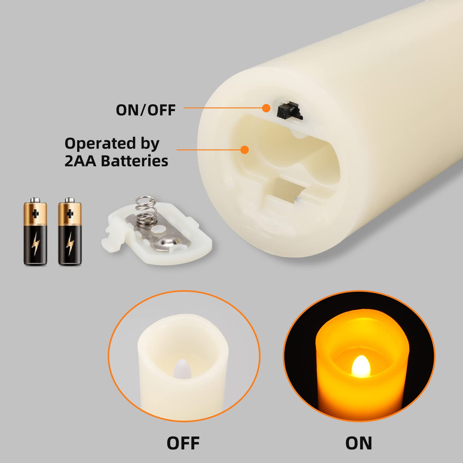 LED Kerzen, Flammenlose Kerzen Set von 9,Batteriebetrieben Kerzen Flackern, D5,5cmxH10/12,5/15/17,5/20/22,8cm, Echtwachs-Stumpenkerzen mit Fernbedienung und 24-Stunden Timerfunktion (Elfenbein)
