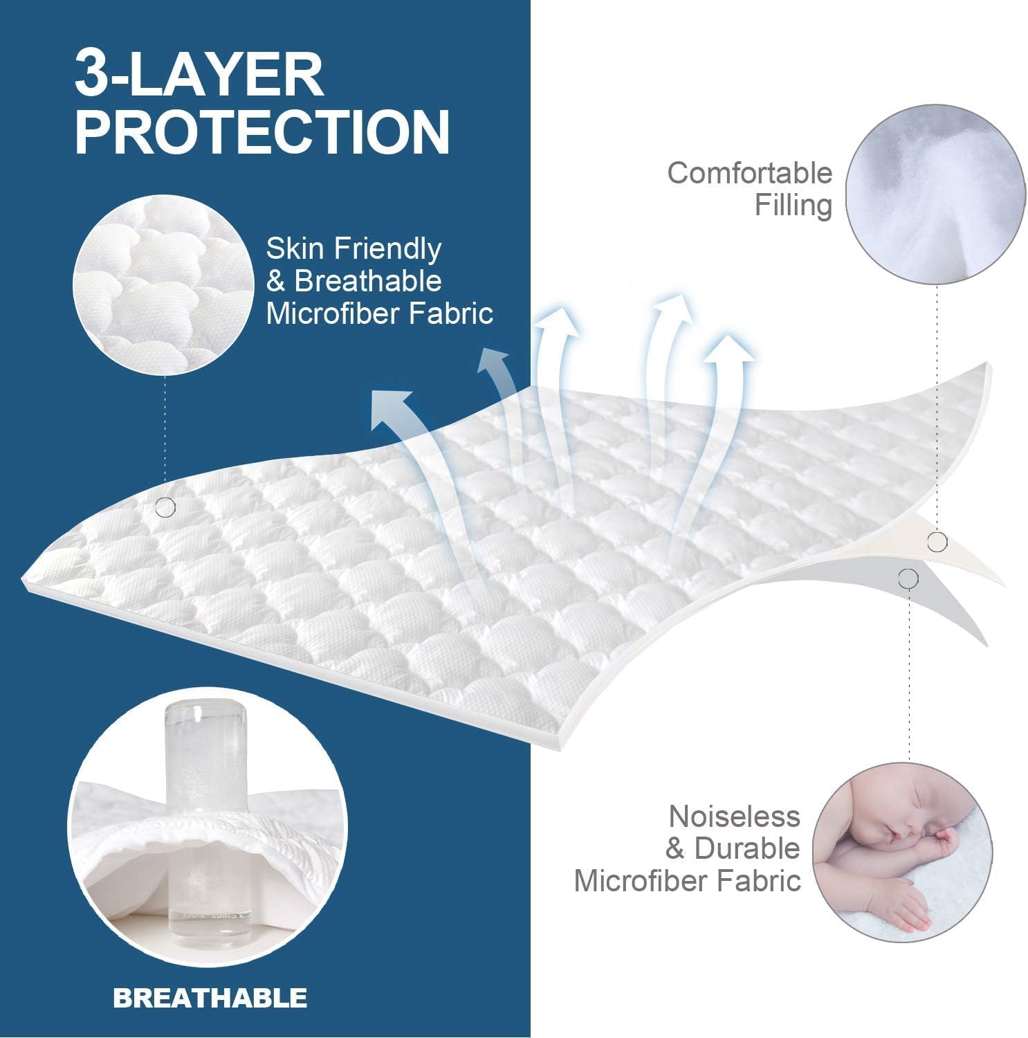 Queen Mattress Pad Thick Quilted Mattress Topper and Down Alternative Comforter Duvet Insert