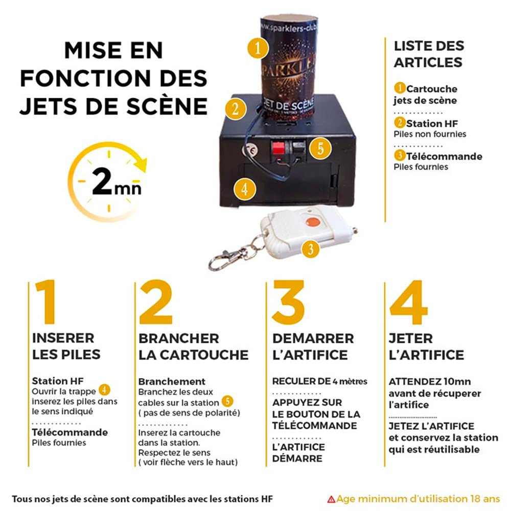 Pack Mariage 4 Déclencheurs + 5 Jets de Scène 3 Mètres / 30 Secondes + Télécommande pour Machine d'allumage de Jet de Scène Artifice pour Intérieur à Étincelles Lumineuses - SPARKLERS CLUB®