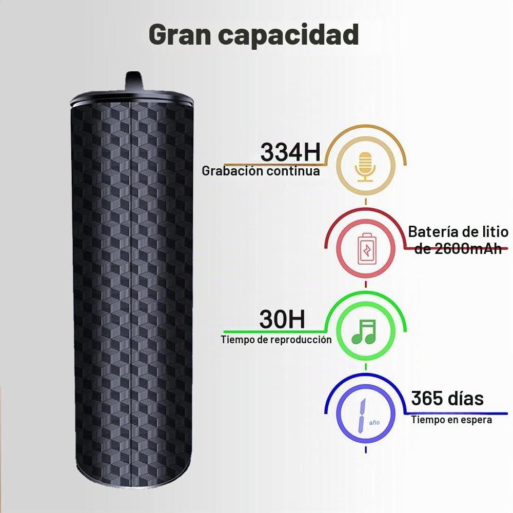 Grabador de voz de 64 GB con imán, grabación continua de 25 días, recargable a través de USB, activación por voz, grabación One Touch, grabadora de voz Mini para reuniones, conferencias y entrevistas