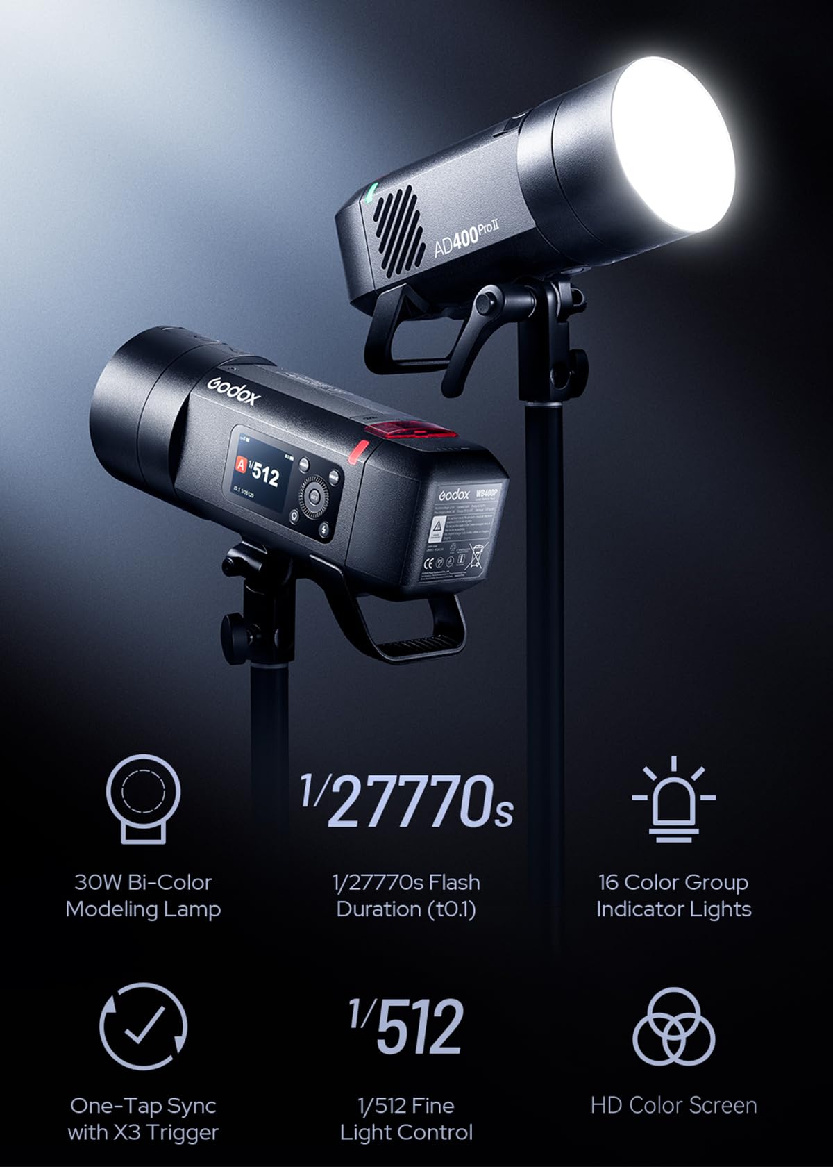 Amazon.com : GODOX AD400 Pro II AD400Pro II 400Ws TTL Outdoor