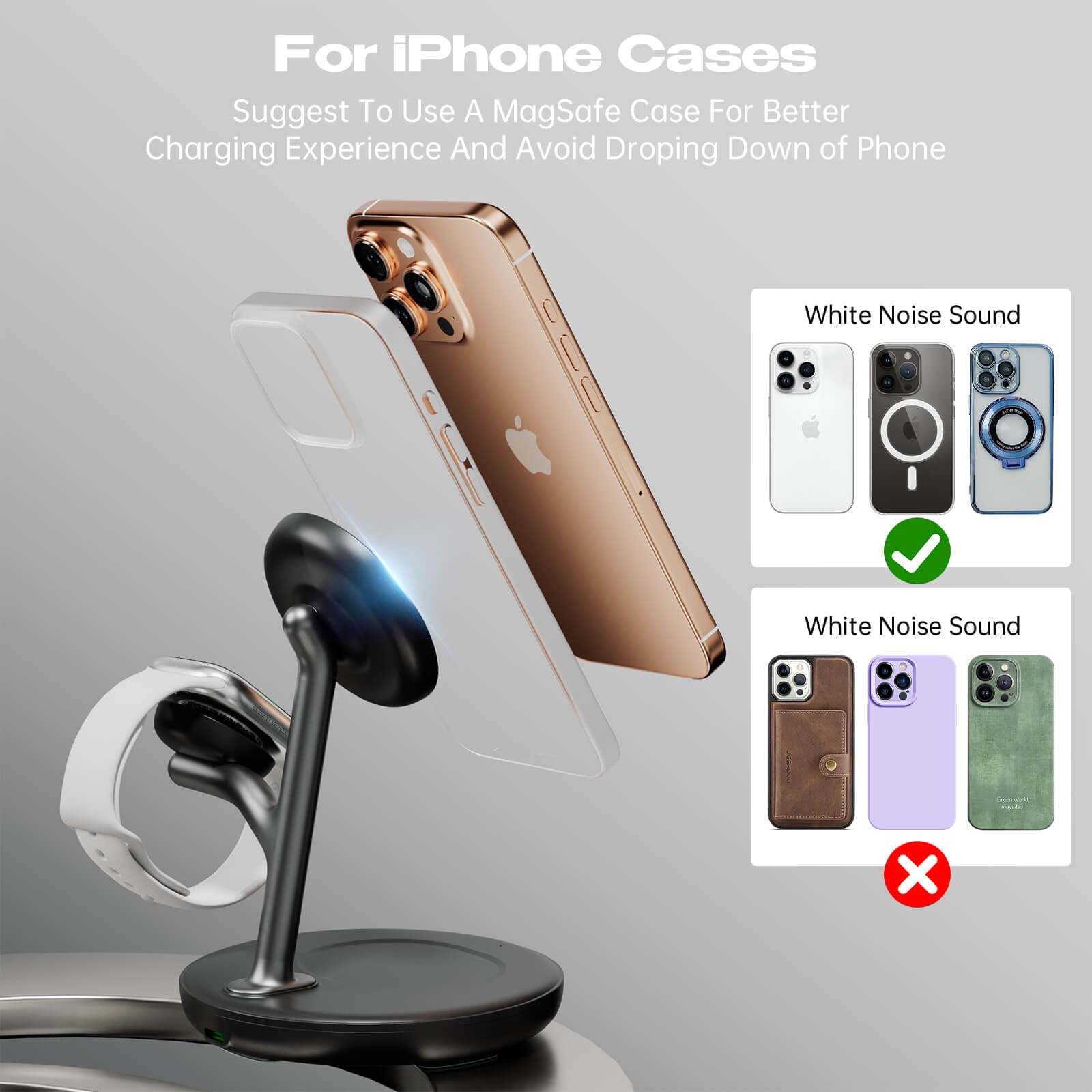 Estación de carga 3 en 1 para Apple, cargador inalámbrico magnético rápido para múltiples dispositivos iPhone 16/15/14/13/12, para Airpods y Apple Watch Magsafe soporte de carga