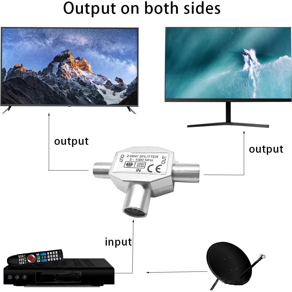Splitter Antenna TV 2 Vie - Adattatore Coassiale Per Segnale Digitale, Maschio/Femmina Con Cavi Inclusi - Foto 9