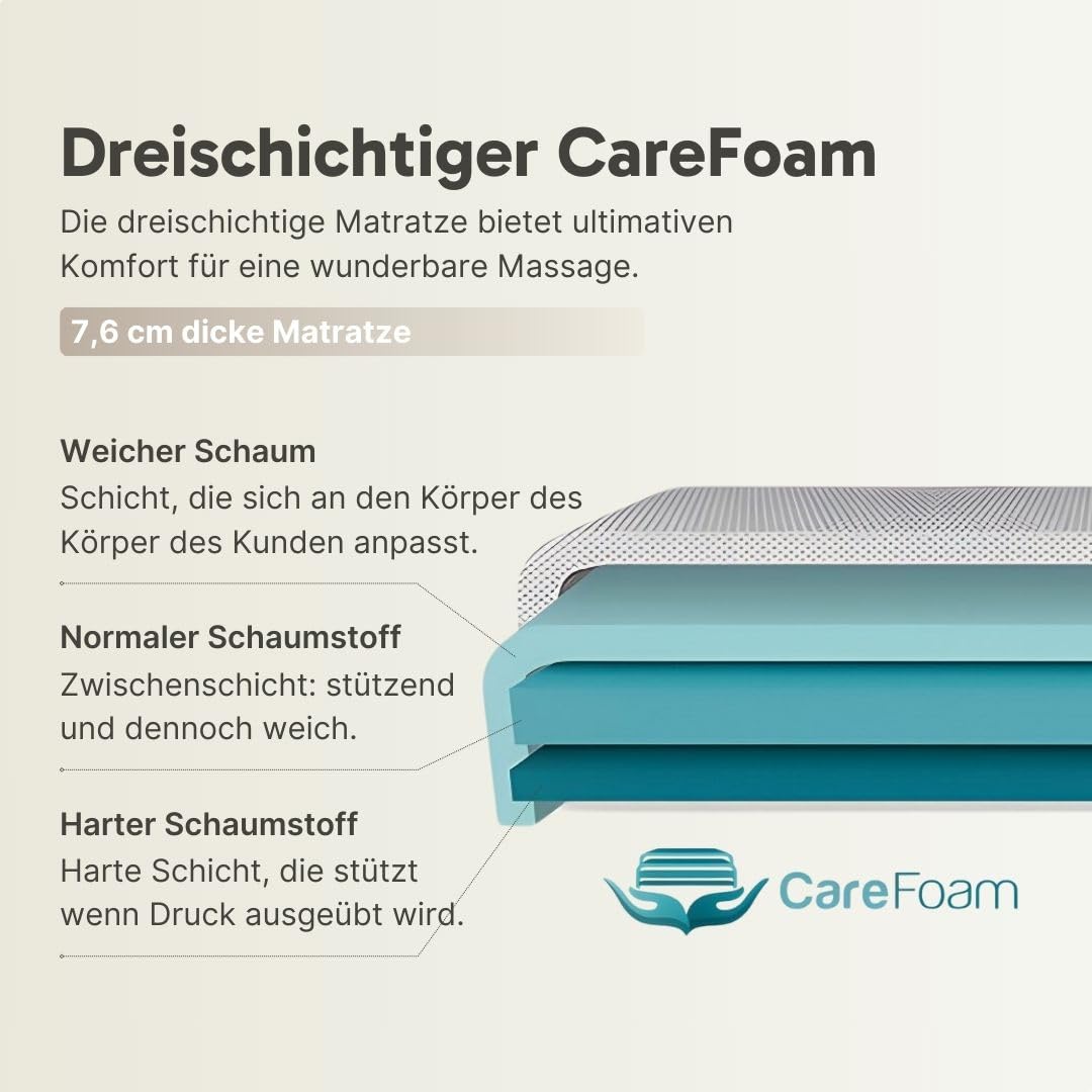 Ipanema Schwangerschafts-Massageliege Klappbar Braun 70 cm breit – mit Brust- und Bauchöffnung – höhenverstellbar (60–86 cm), Buchenholz bis 230 kg – 7,6 cm Matratze – inkl. Tragetasche