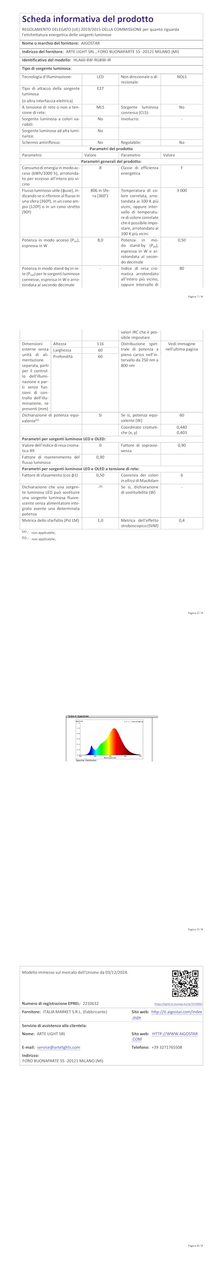 Aigostar - Pack de 2 Ampoule Couleur LED E27 Telecommande Blanc Chaud (3000K), Changement de Couleur Ampoules 8W équivalent à 60W. 4 modes, 5 niveaux de luminosité, RGB 15 choix de couleur