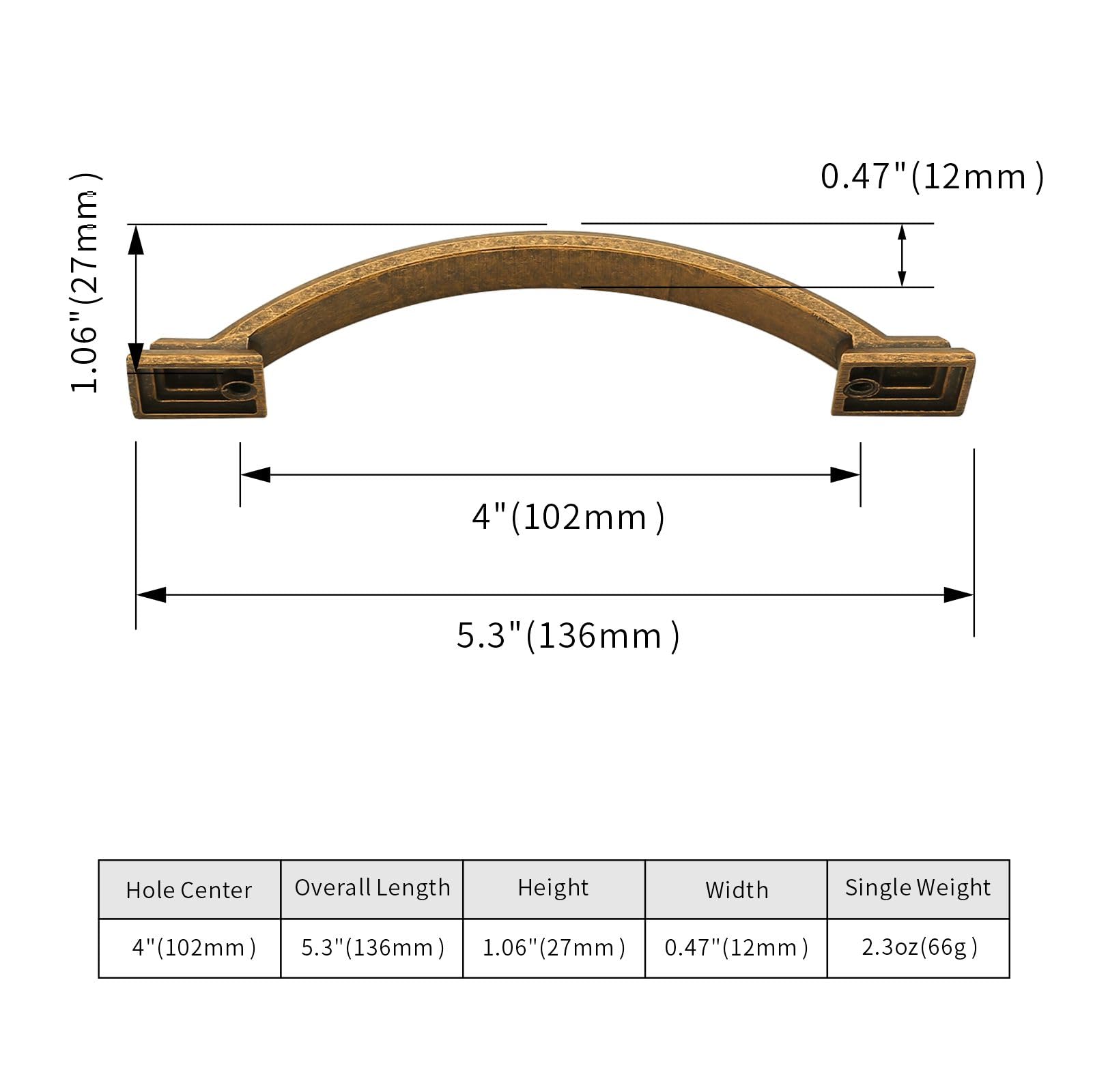 10 Pack Antique Brass Pulls 4 Inch Kitchen