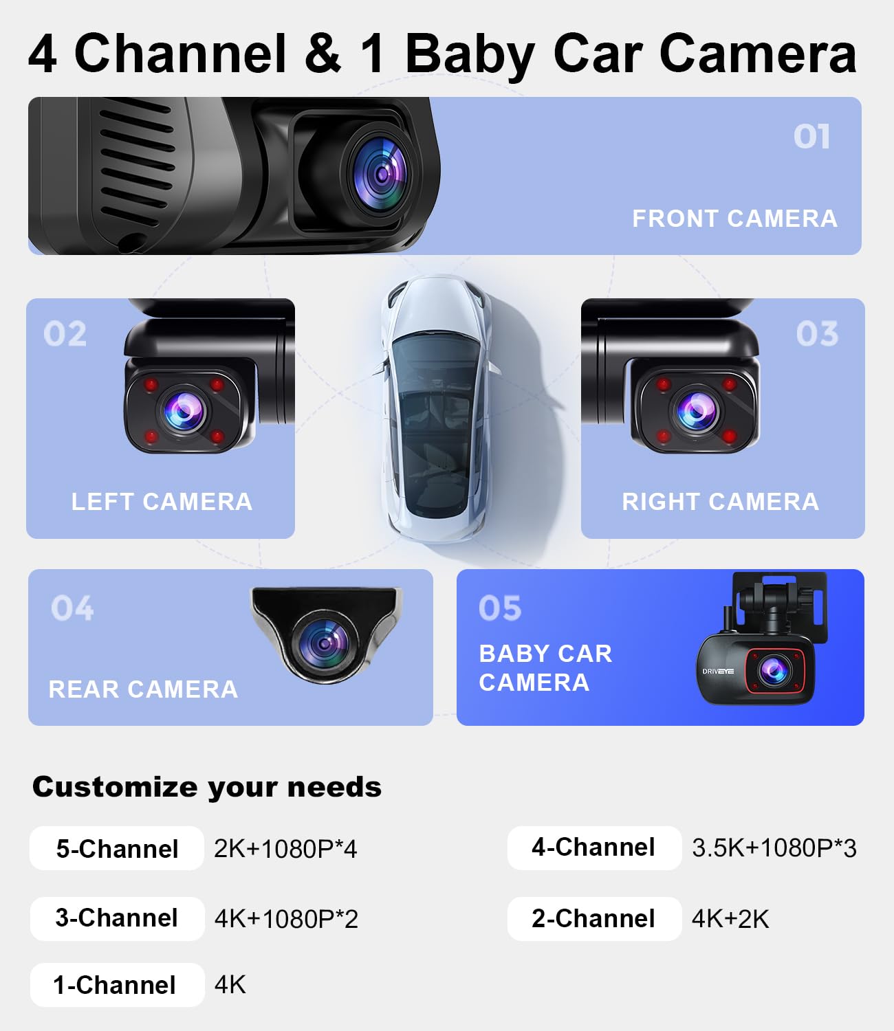 Amazon.co.jp: Driveye 4K ドライブレコーダー 5カメラ付き – 4