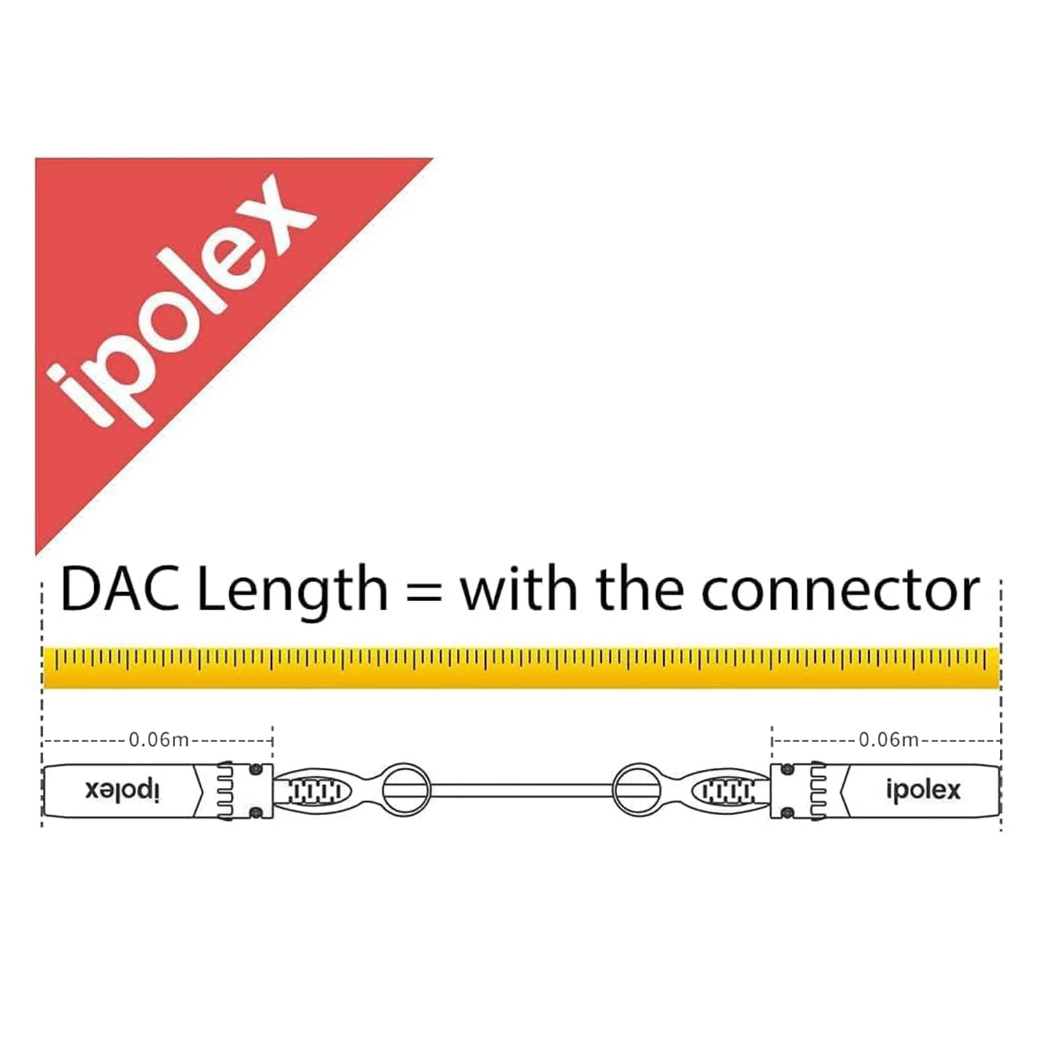 ipolex Cavo in rame 10G SFP+, DAC SFP+, cavo in rame ad attacco diretto 10GBASE-CU, cavo Twinax passivo 10Gb/s compatibile per Cisco, Ubiquiti, Meraki, Mikrotik, Intel e altri. 1-metri, 2-Pack.
