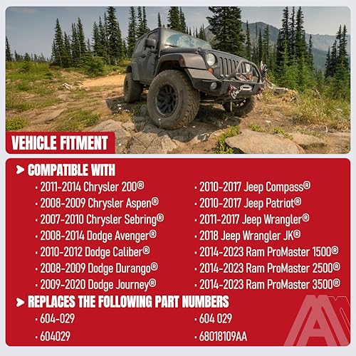 Image of HVAC Air Blend Door Actuator Replacement by AA Ignition - Compatible with Chrysler, Dodge, Jeep, Ram - Avenger, Sebring, Caliber, Journey, Compass, Patriot, Wrangler, ProMaster - 604-029, 68018109AA