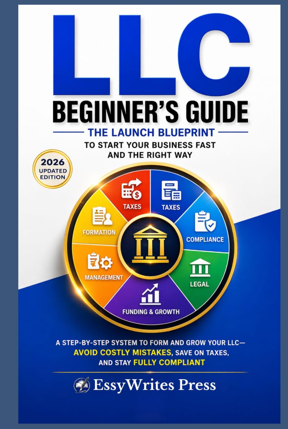 LLC Beginner’s Guide: The Launch Blueprint to Start Your Business Fast and the Right Way: A Step-by-Step System to Form and Grow Your LLC—Avoid Costly Mistakes, Save on Taxes and Stay Fully Compliant