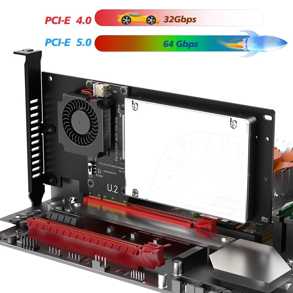 PCIe SFF8639Kompatibel Durchsatz 18Gbps