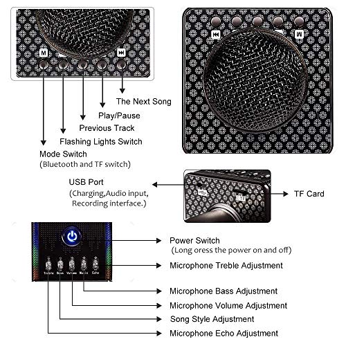 Bluetooth Microfono Karaoke, Avantool Microfono