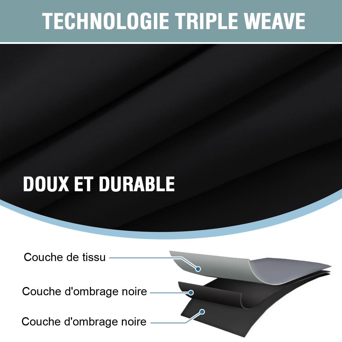 BellaHills 100% Rideau Occultant,2 Panneaux Rideaux Occultant Thermique Isolant,Tenture Opaque à Oeillets Isolation Lumiere,pour Salon et Chambre,140x145CM,Noir