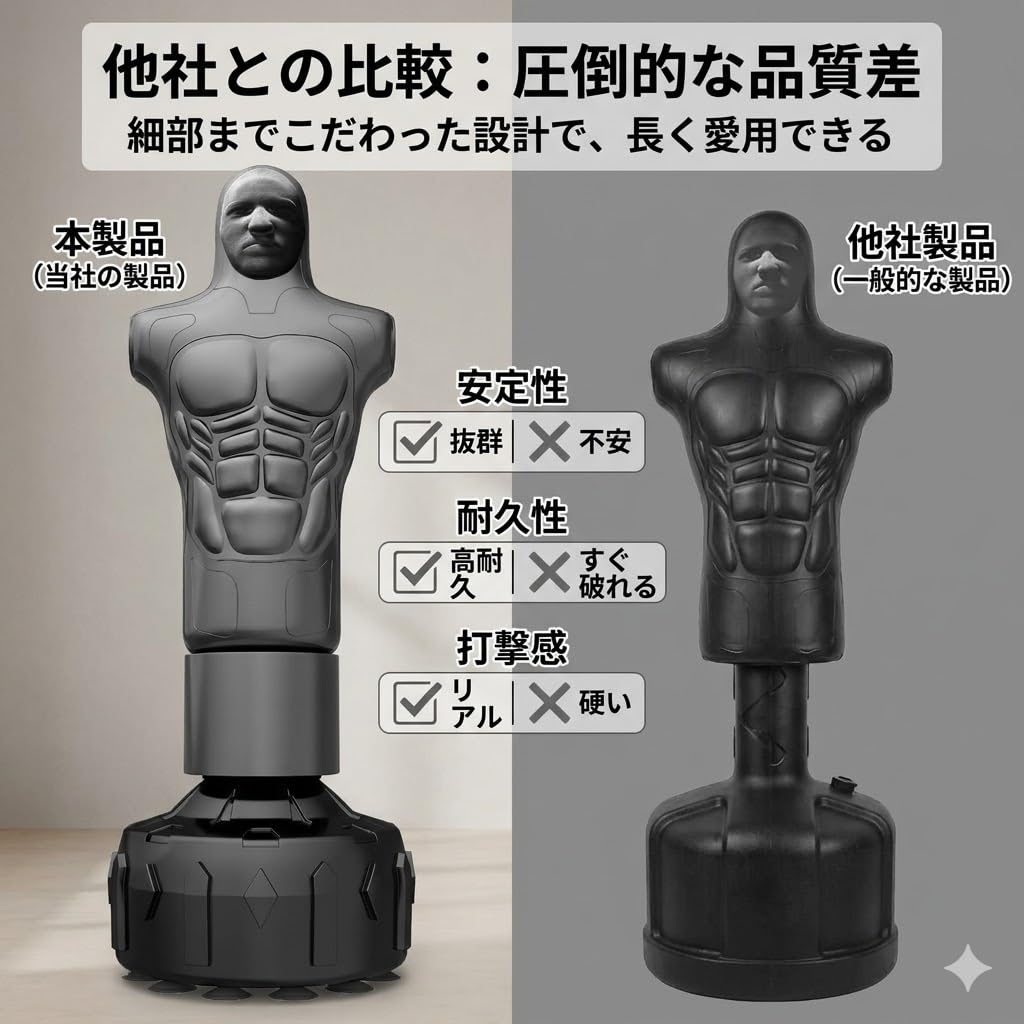 Amazon.co.jp: サンドバッグ 自立式 人型 パンチングバッグ ボクシング