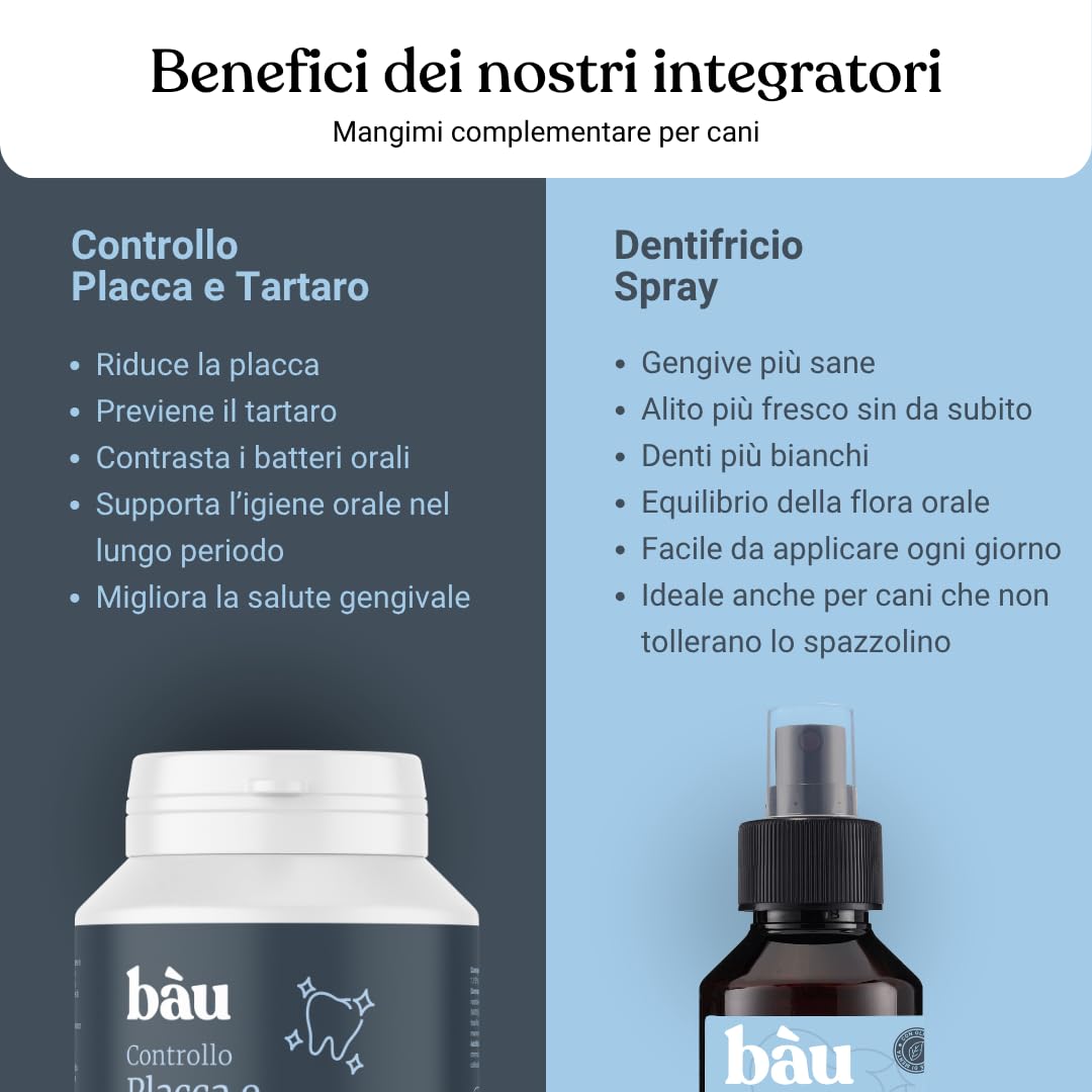 Bàu Kit Igiene Orale Cane Completo – Polvere Antiplacca con Ascophyllum Nodosum + Dentifricio Spray – Rimuove Tartaro, Alito Fresco, Denti e Gengive Sane Senza Spazzolino