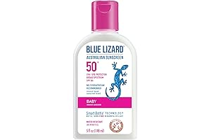 Baby Mineral Sunscreen with Blue Lizard 50 SPF Sunscreen for Kids and Adults