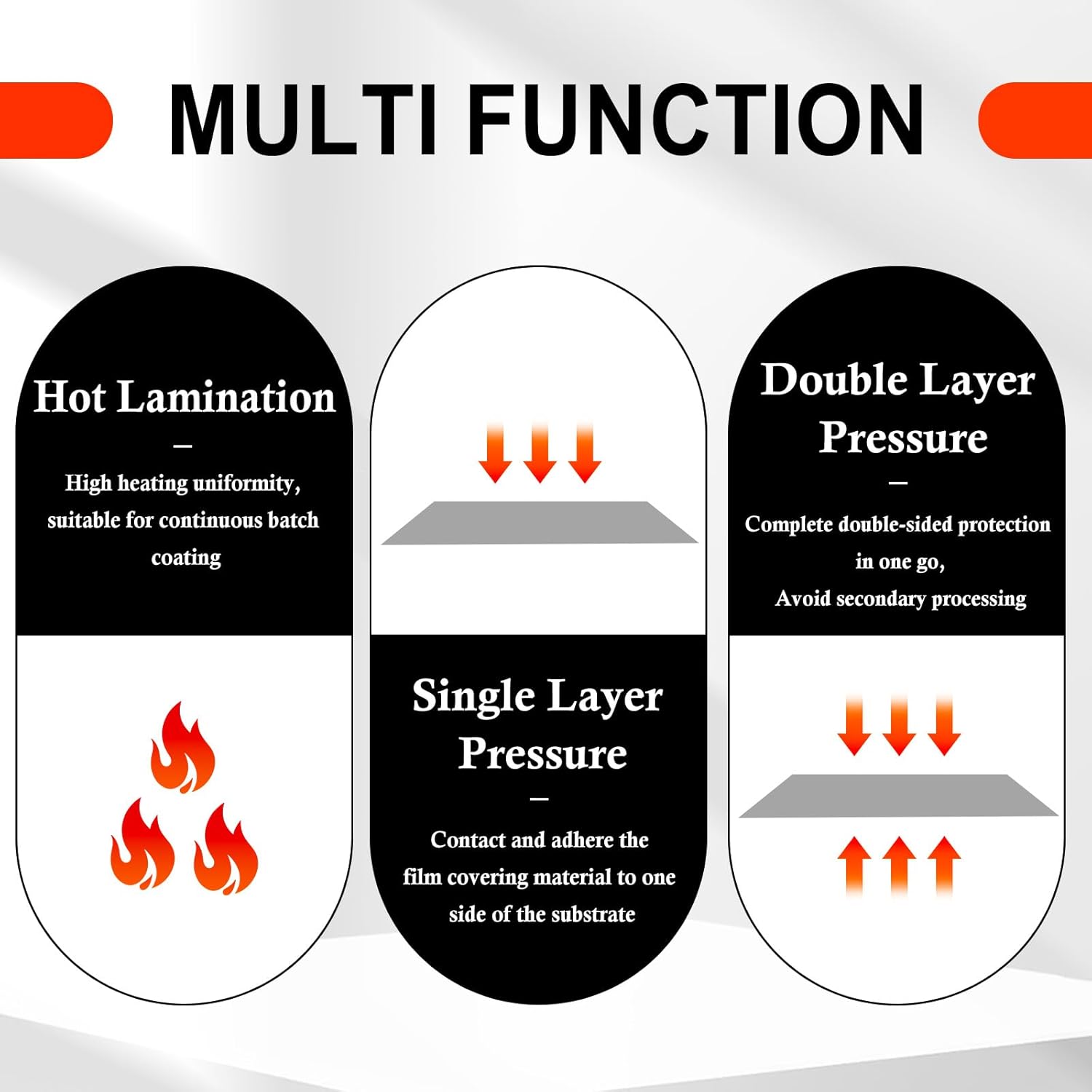 18inch Laminator Machine(V480), 110V Cold Hot Roller Laminating Machine, Single Dual Sided Thermal Laminating Machine for Home Office School Commercial