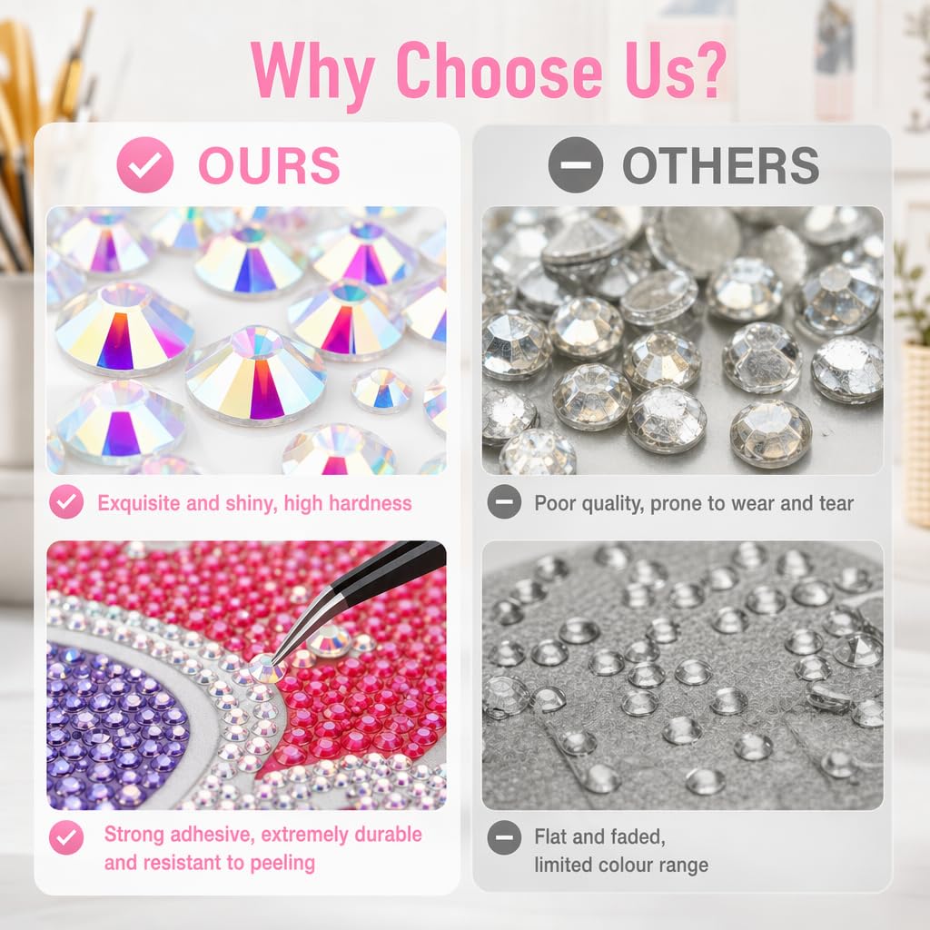 Strass Unghie da 3mm, 32000 Pezzi Brillantini Unghie, 40 Colori | Piatti Strass per Nail Art, con Penna e Pinzette, Adatti per Bricolage, Nail Art, Vestiti e Pittura Facciale