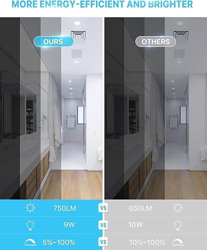 Miniatura 3 de Ensenior Paquete de 12 lámparas de techo empotrables LED ultrafinas de 4 pulgadas con caja de conexiones, blanco transparente de 6000 K, 9 W 75 W