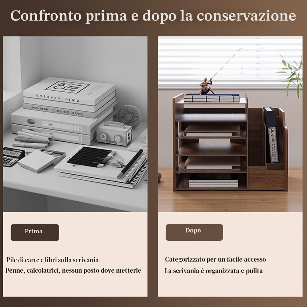 Hggzeg Organizer da scrivania in legno, grande capacità, organizer per documenti formato A4, organizer per ufficio fai da te, per casa, ufficio e scuola (JB07 legno di noce)